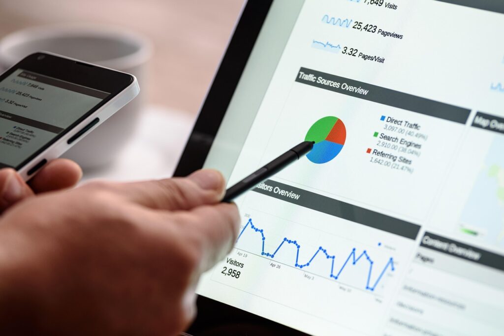 Digital marketing services in Dubai