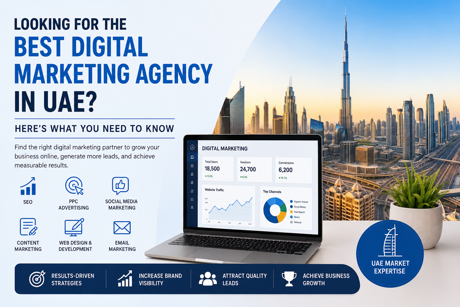 Best Digital Marketing Agency in UAE