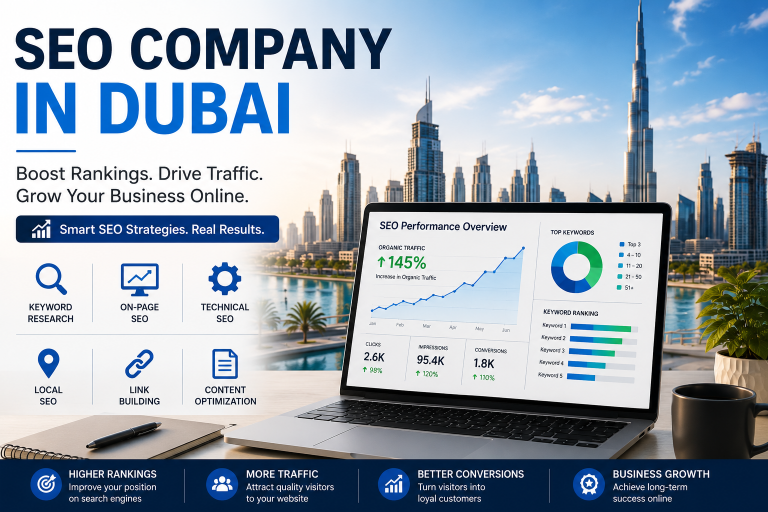 Seo company in Dubai
