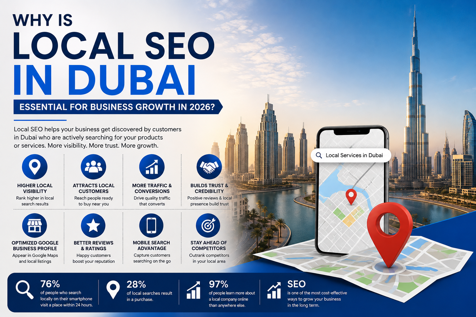 Local seo in dubai